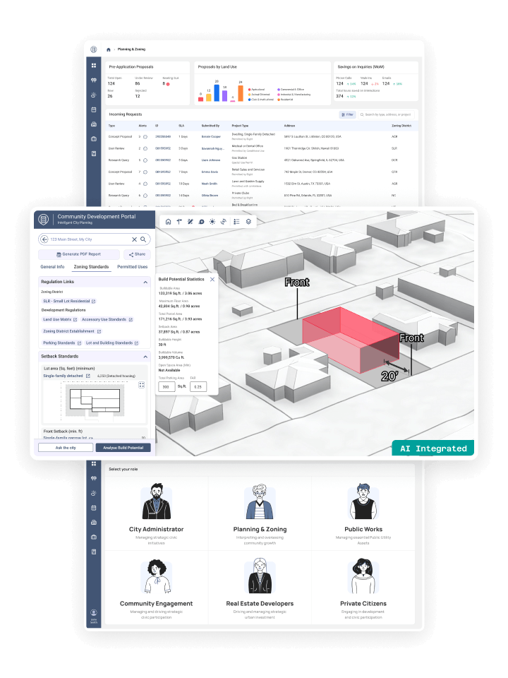Urban360 Platform Screenshots